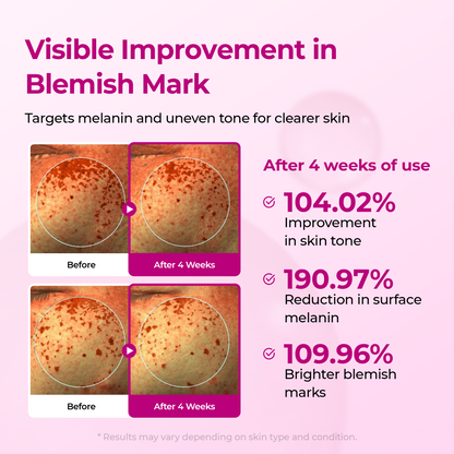 Cemenrete Collagen Routine Set